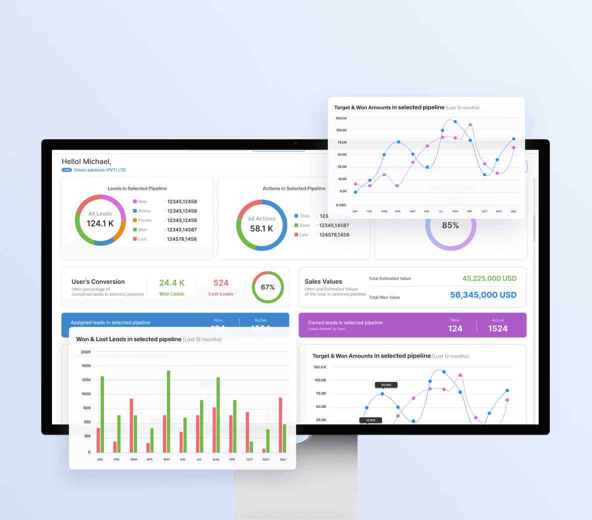 SalesWin